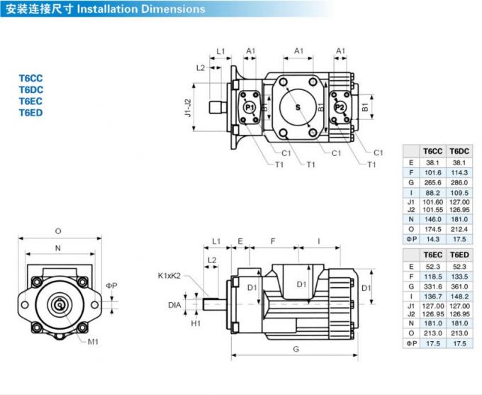Fluegelpumpe T6DC T6cc Denison, Hochdruckhydraulikpumpe für die Technik der Maschinerie
