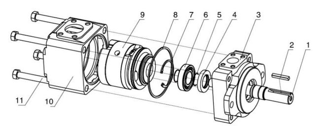 Hydraulikpumpe-Hochleistungs-Passstift-Art T7B B02 T6cc Parker Denison
